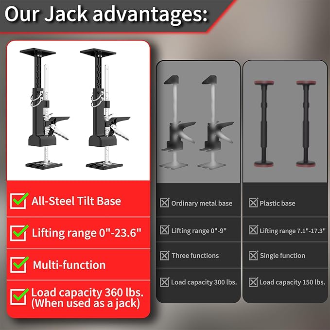 2 Pack Cabinet Jacks, 3rd Hand Support System - Image 5