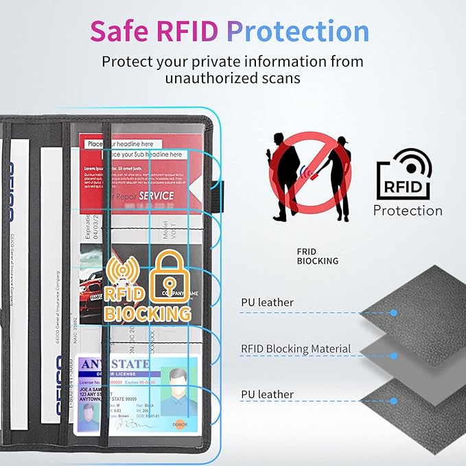 Car Registration and Insurance Card Holder - Image 6