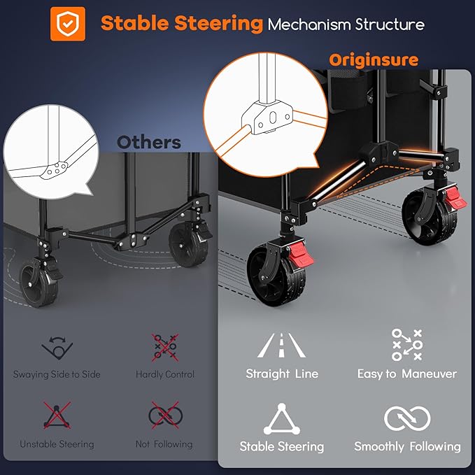 220L Collapsible Wagon Cart Foldable, Utility Carts - Image 6