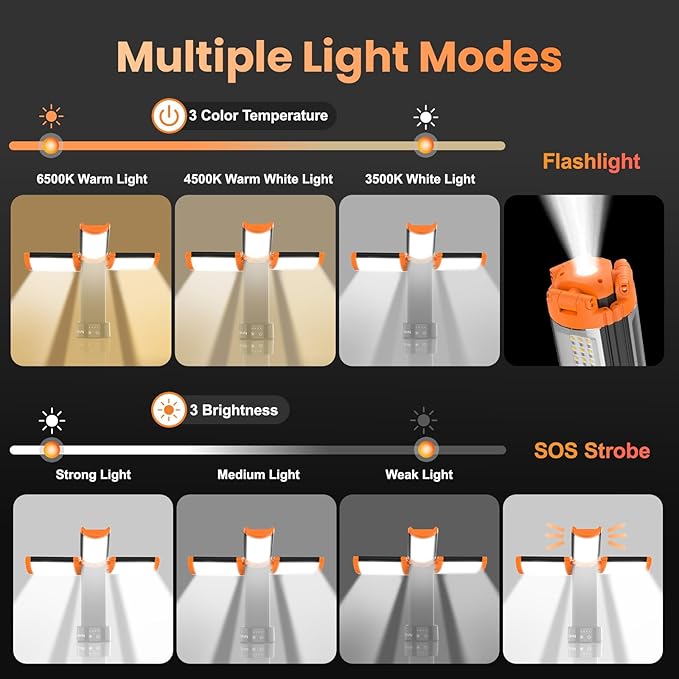 CAVN Rechargeable Camping Lights - Image 3