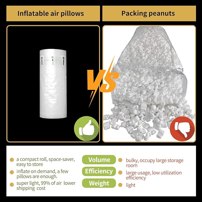Air Pillows for Shipping 600 Count Inflatable Air Pockets Packaging Air Bags - Image 3