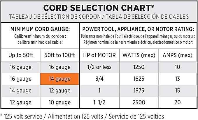 Clear Power 100 ft 14/3 SJTW -50°C Extreme Cold Weather Outdoor Indoor - Image 9