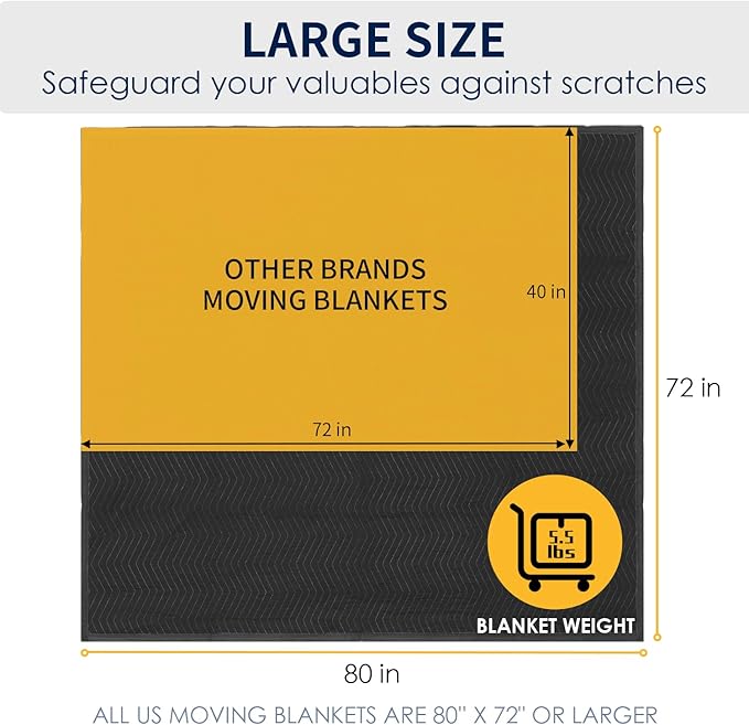 Moving Blankets Heavy Duty 12 Pack 72" x 80", Large Thick Quilted Furniture - Image 2