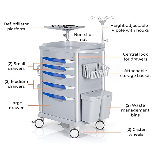 Stand Steady Emergency Crash Cart | Mobile Medical Cart - Image 6