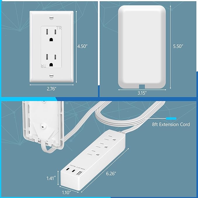 LIDER Outlet Extender with 3 Receptacles, 21W USB Type-A, and 2 USB Type-C - Image 3