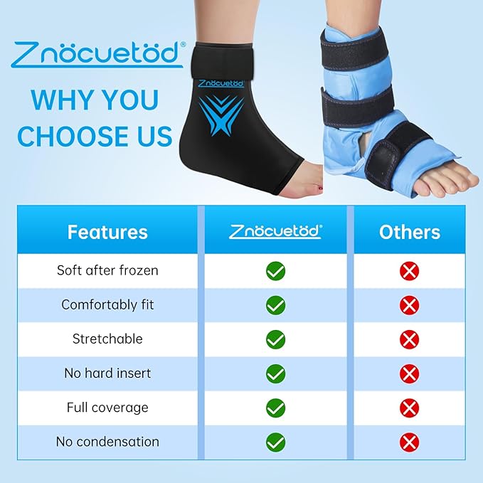 Ankle Ice Pack Wrap for Swelling, Reusable Foot Heel Gel Ice Pack for Injuries - Image 3