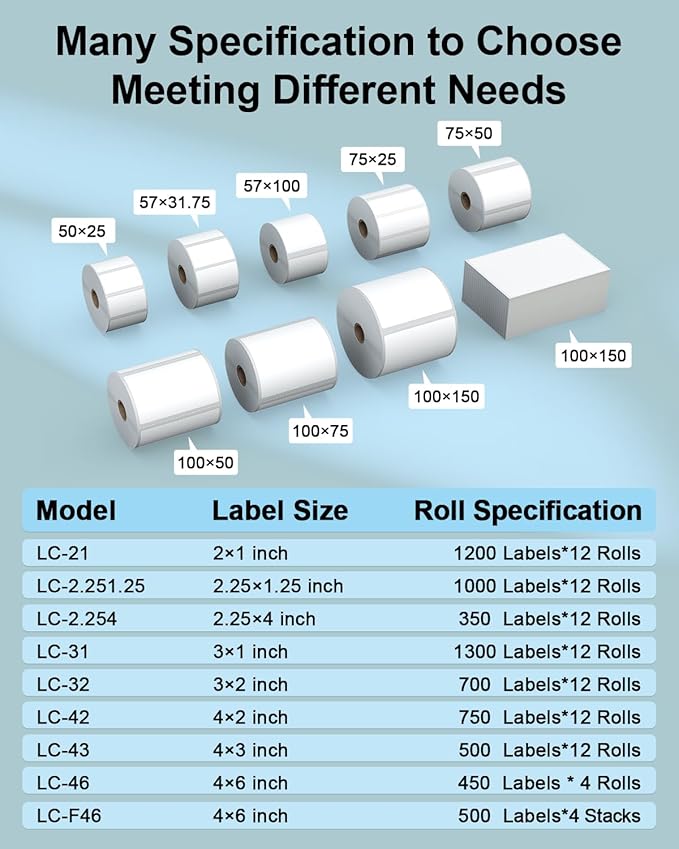 2.25" x 1.25" 3-Proof White Direct Thermal Labels - Image 8