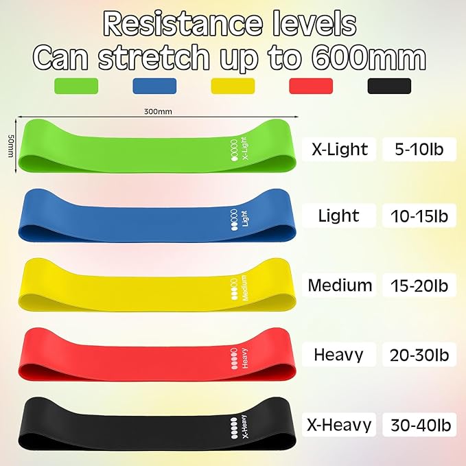Sratte 120 Pcs Workout Loop Resistance Bands Bulk, Gym Elastic Bands Set - Image 2