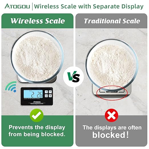 Atogou Food Scale, 33lb Wireless Kitchen Scale - Image 2