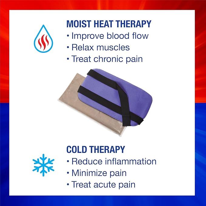 ThermiPaq Reusable Ice Pack and Hot Cold Pack - Image 3