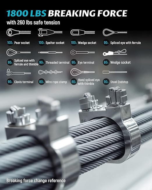 Lichamp 650FT 1/8" Stainless Steel Wire Rope Cable, Aircraft 316 SS Braided - Image 6