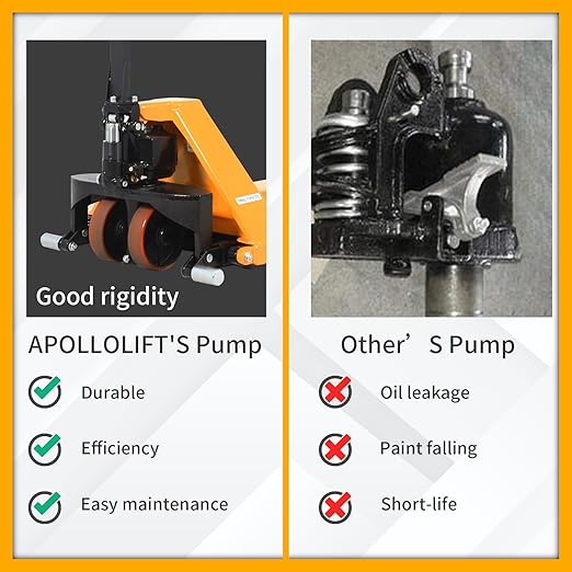 APOLLOLIFT Manual Pallet Jack, Scissor Pallet Trucks, Pallet Lift 2200lbs - Image 6