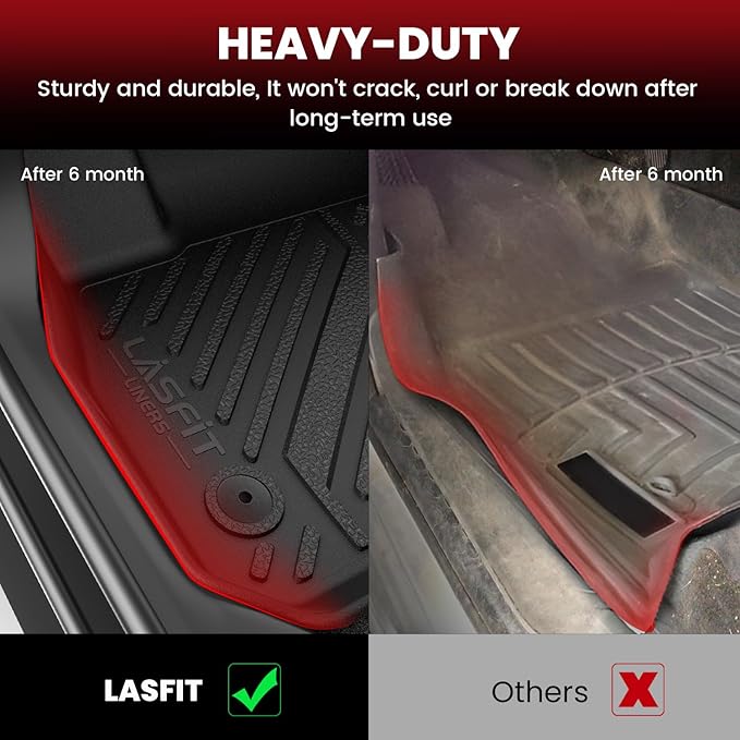 LASFIT Floor Mats for Honda Civic Sedan 2012 2013 2014 2015, All Weather TPE - Image 5