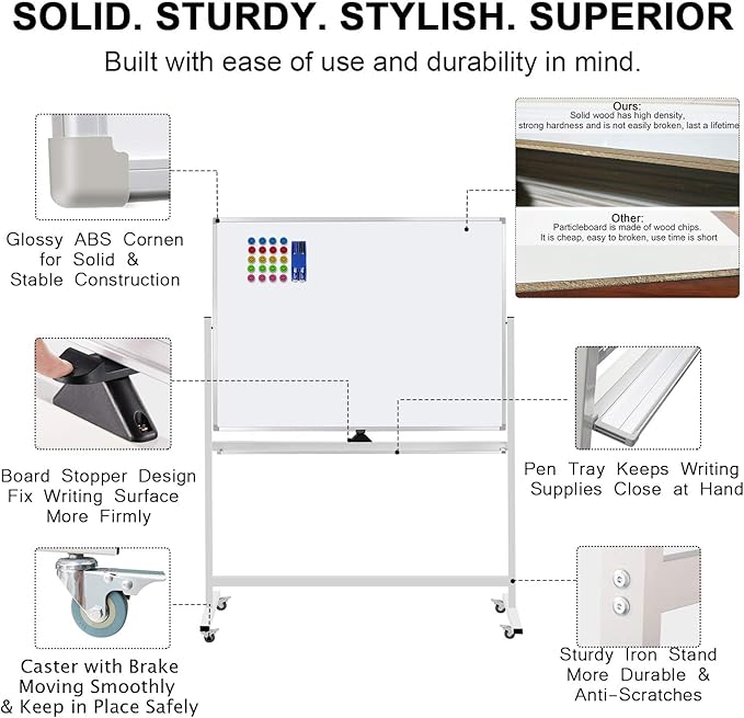 Mobile Whiteboard Magnet Dry Erase Board on Wheels Double-Sided Magnetic - Image 9
