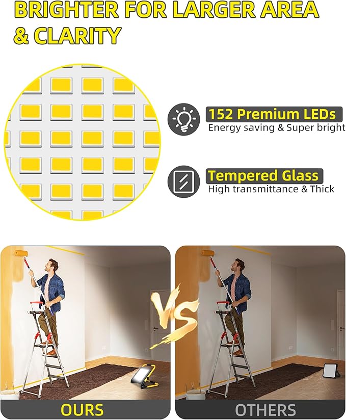 14400LM LED Work Light, 120W Flood Light - Image 7