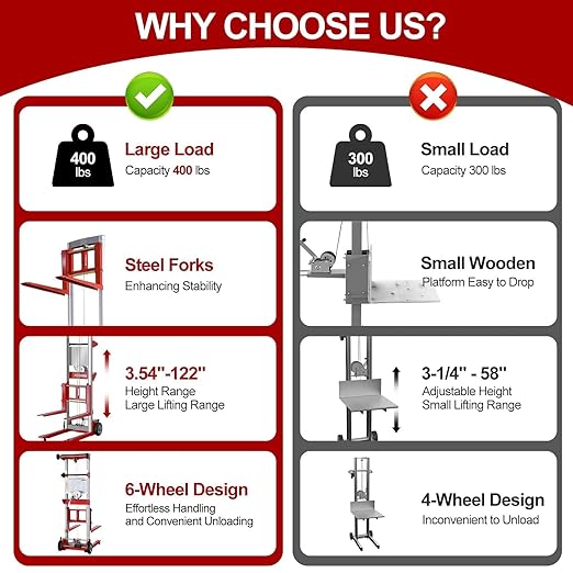 122" 400lbs Material Lift Winch Stacker - Image 5