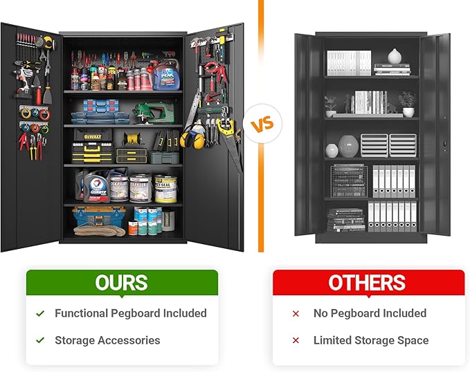 Upgraded Wide Metal Storage Cabinet - Image 6