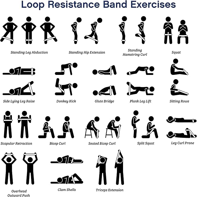 90 Pcs Workout Loop Resistance Bands Bulk, Gym Elastic Bands Set - Image 5