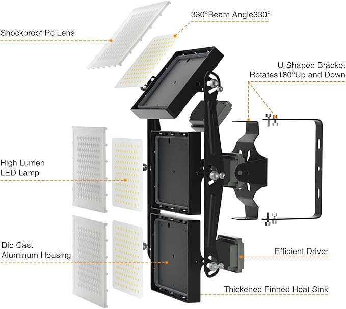 SOLLA 2025 Elite New Upgraded LED Flood Light Outdoor 600W 90000lm Stadium - Image 8