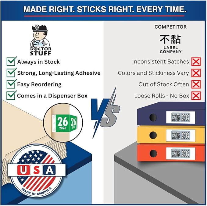 2026 Year Labels, Doctor Stuff 2026 Chart Stickers, Tabbies 11700 Style - Image 6