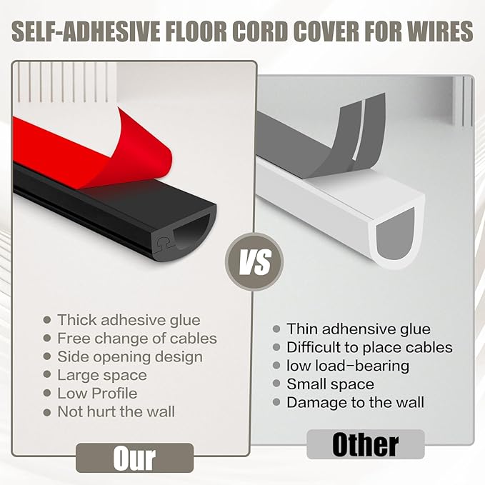Cord Wall Cover, 236in Self-Adhesive Wire Covers - Image 3