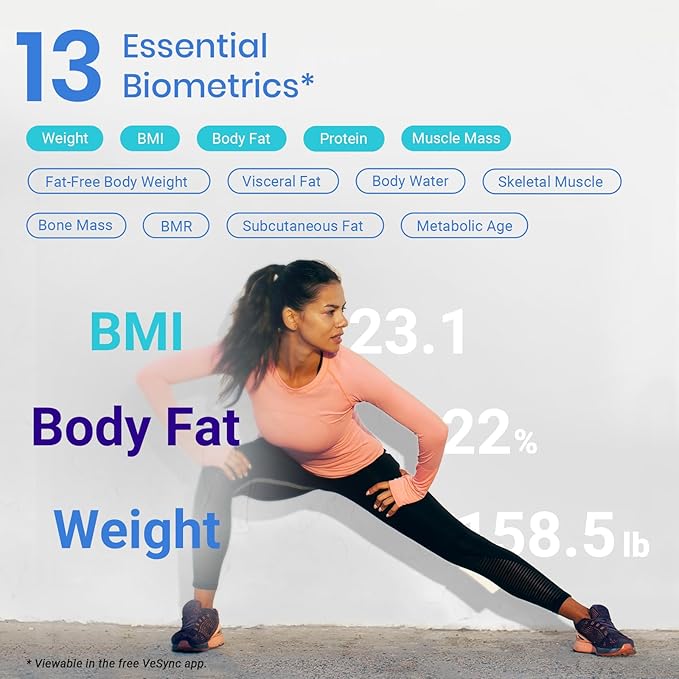 Etekcity Smart Scale for Body Weight and Fat Percentage, Digital Bathroom - Image 3