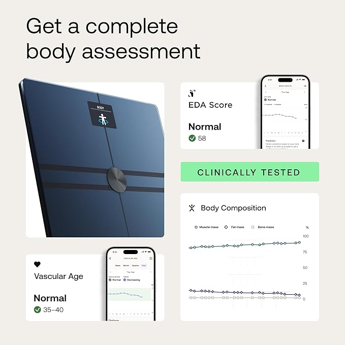 WITHINGS Body Comp - Image 2