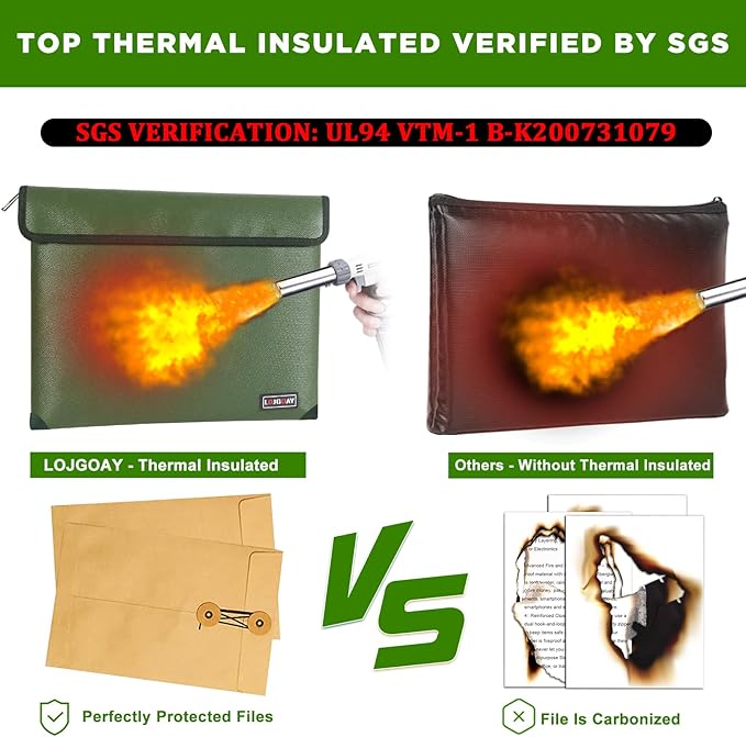Waterproof Fireproof Document Bag - Image 3