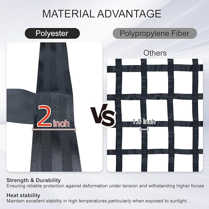 Cargo Net for Pickup Truck Bed, Heavy Duty 1100 lbs Capacity, Adjustable Cam - Image 3