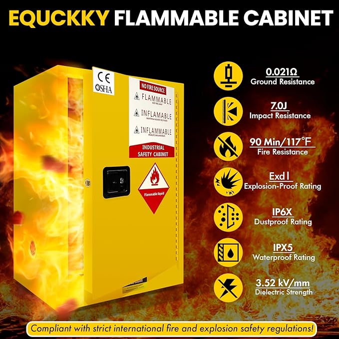 Flammable Storage Cabinet 34"x34"x65", 90 Gallon Chemical Safety Cabinet - Image 3