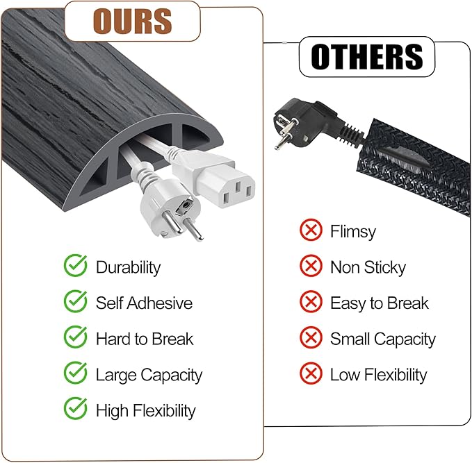 MYFAMIREA 10FT Floor Cord Cover - Image 4