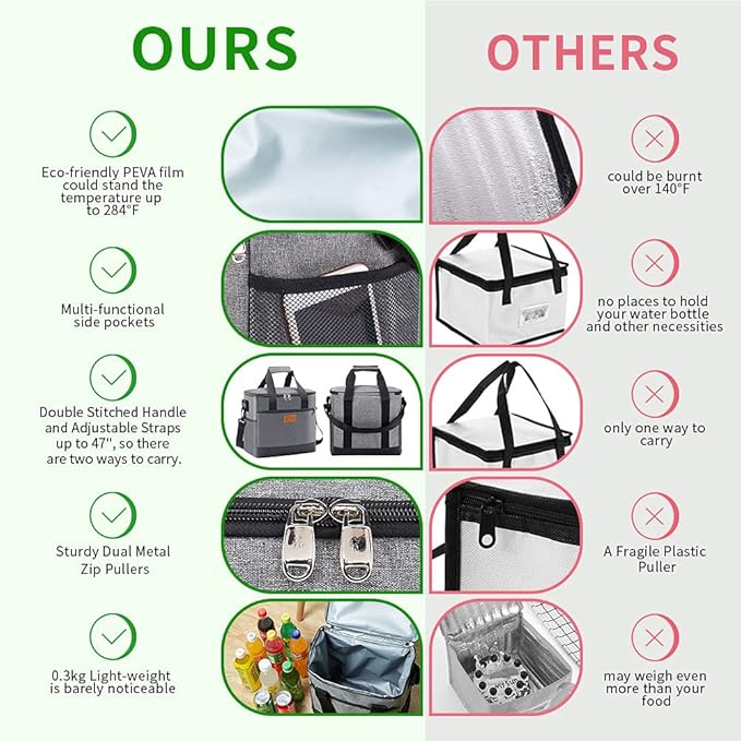 iknoe Large Cooler Bag Collapsible 24 Can Insulated Bags Leakproof Lunch Cooler - Image 5