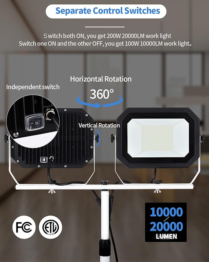 UFOND 20000 Lumen Work Lights - Image 3