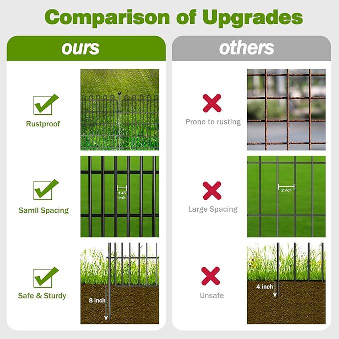 15 Panels No Dig Decorative Garden Fence - Image 5