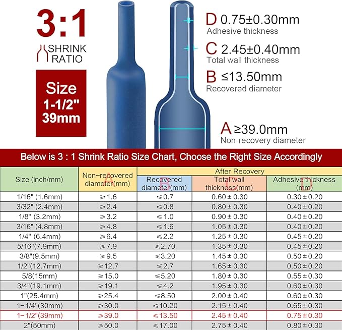 Chanzon 3:1 Ratio - 80ft Roll - Heat Shrink Tubing 1-1/2" - Marine Grade - Image 3
