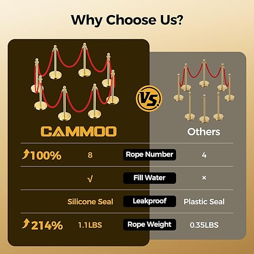 8pcs Sturdy Gold Stanchion Posts and 8pcs High Quality Red Carpet Velvet Ropes - Image 3