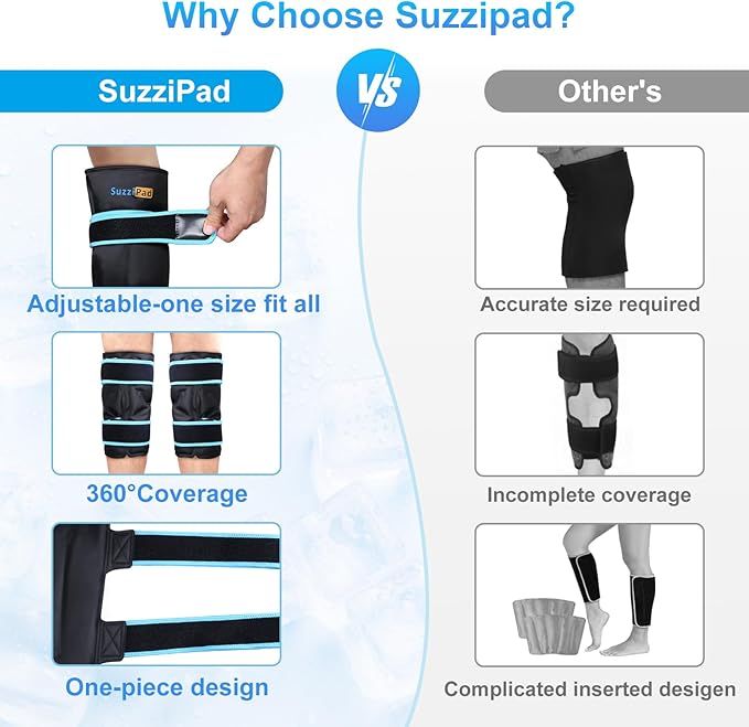 SuzziPad 360° Cold Pack for Calf, Arm & Elbow – Ice Wrap - Image 4