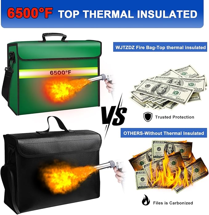File Organizer Bag with Removable Folder Layers/Wallet, 6500°F Fireproof - Image 4