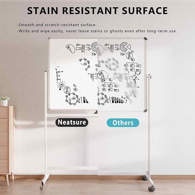 Large Rolling Whiteboard on Wheels - Image 5