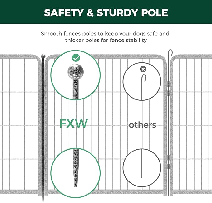 FXW Garden Fence Outdoor for The Yard – 32in x 36.4ft Heavy Duty Metal Animal - Image 4