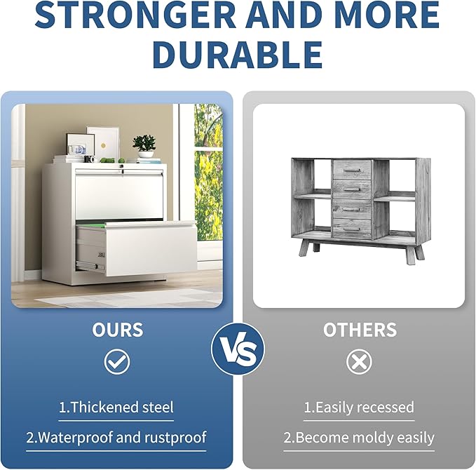 2 Drawer File Cabinet with Lock, Heavy Duty Steel Horizontal Locking Storage - Image 7