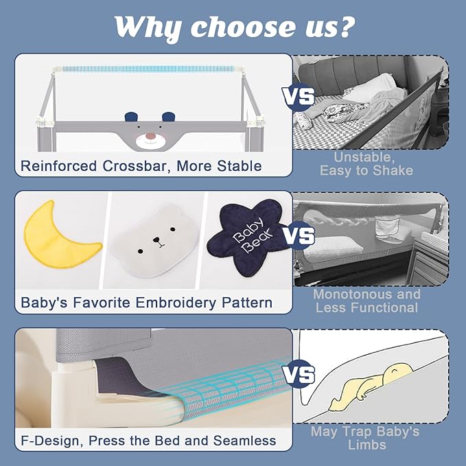 3-Piece Bed Rail for Toddlers - Image 3