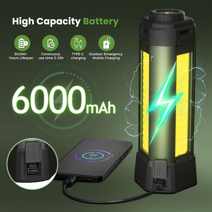 Rechargeable Led Work Light - Image 8