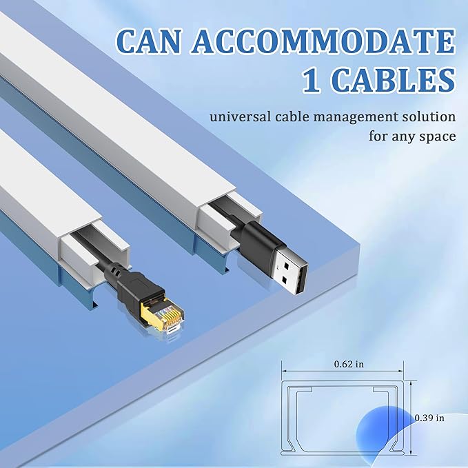 Small Wire Covers on Wall - Image 2
