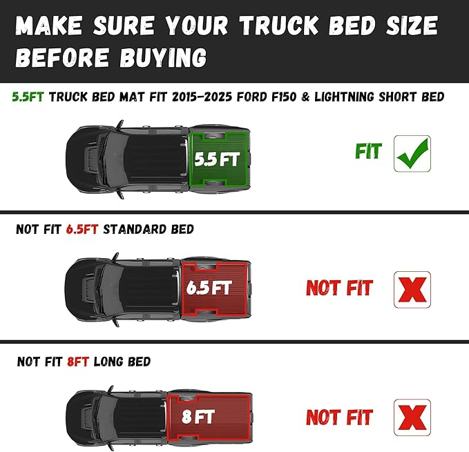 Truck Bed Mat Fit 2015-2026 Ford F150 & Lightning 5.5FT Bed, TPE All Weather - Image 4