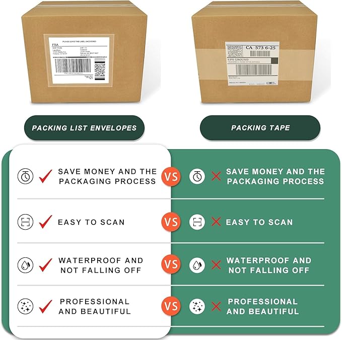 Packing List Pouches 4.5'' X 5.5'', Shipping Label Sleeves, Packing Slip - Image 2