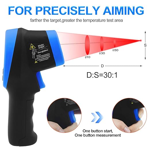 High Temperature IR Thermometer -58℉- 2732℉, Dual Laser Industrial Pyrometer - Image 3