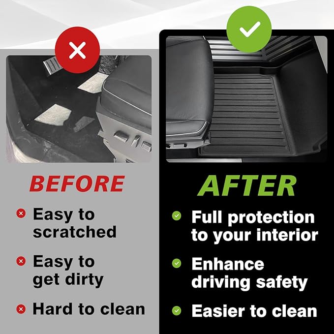 TripleAliners Floor Mats Compatible - Image 7