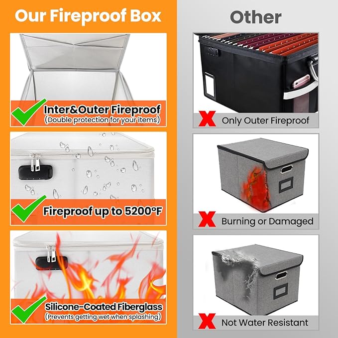 Upgraded 5200°F Fireproof Document File Organizer Box, Fireproof Storage Filing - Image 3
