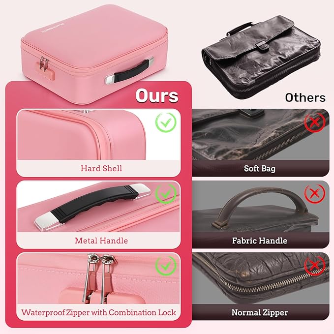 BlackSmith Fireproof Document Box, 4200°F Heat Resistant & Waterproof Hard Case - Image 5